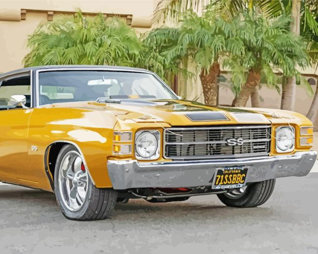 71 Chevrolet Chevelle Yellow Car Painting By Numberss.png