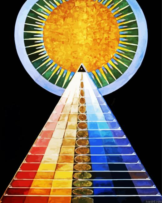 Altarpiece Hilma Af Klint Painting By Numberss.png
