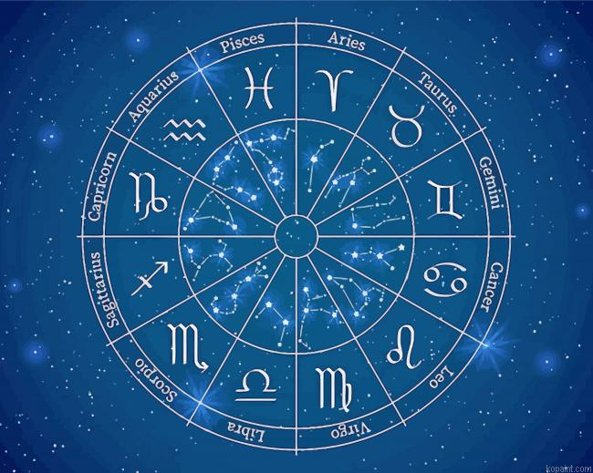 Astrology Art Painting By Numberss.png