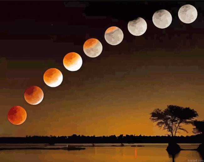 Blood Moon Eclipse Painting By Numberss.png