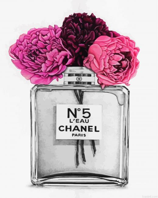 Chanel Bottle Paint By Numbers.png