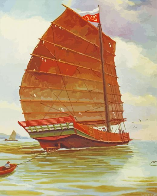 Chinese Junk Boat Art Painting By Numberss.png