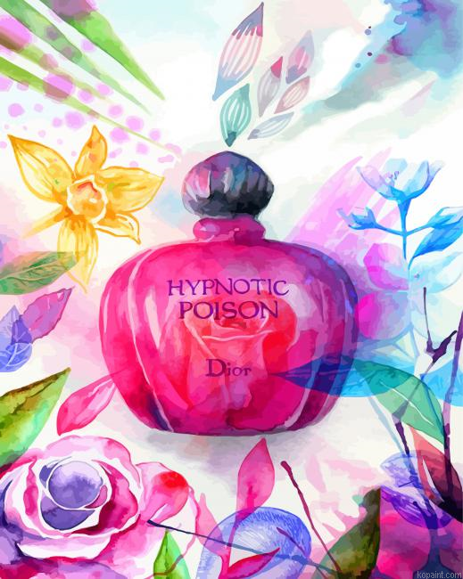 Dior Fragrance Painting By Numberss.png