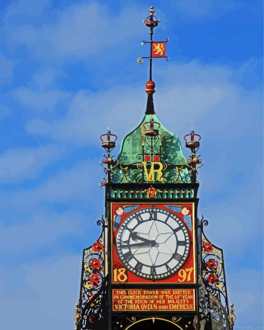 Eastgate Clock Chester Painting By Numberss.png
