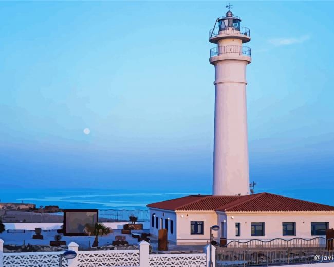Faro Torrox Nerja Painting By Numberss.png