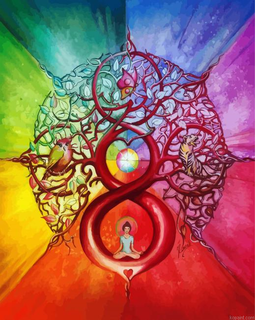 Heart Of Infinity Painting By Numberss.png