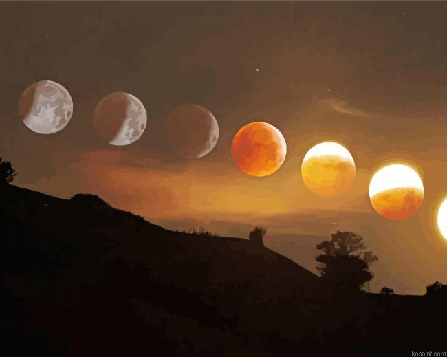 Lunar Eclipse Moves Painting By Numberss.png