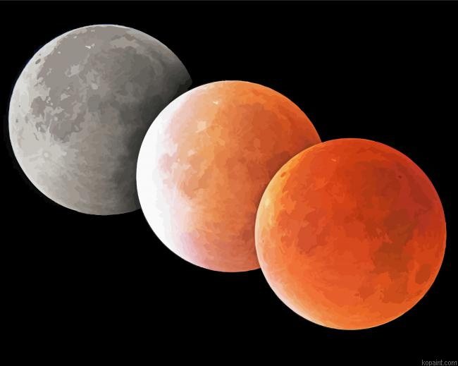Lunar Eclipse Painting By Numberss.png