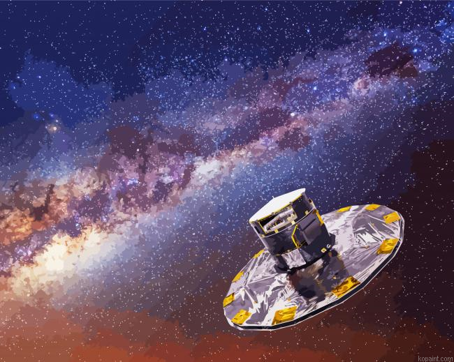 Milky Way Space Paint By Numbers