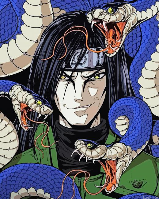 Naruto Orochimaru Painting By Numberss.png