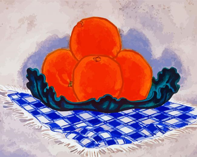 Oranges By Oscar Florianus Bluemner Painting By Numberss.png