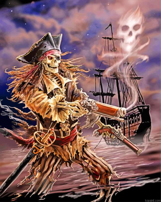 Pirate Skull Painting By Numberss.png