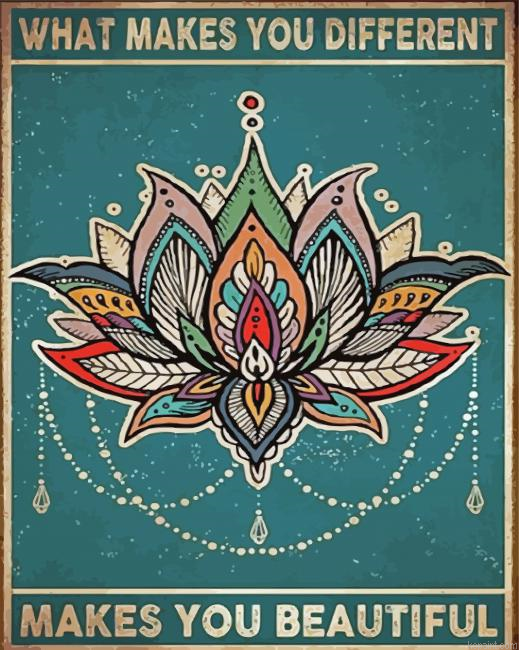Quote Art Painting By Numberss.png