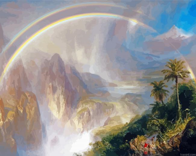 Rainy Season In The Tropics Frederic Church Paint By Numbers