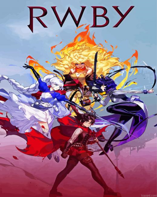 Rwby Anime Paint By Numbers