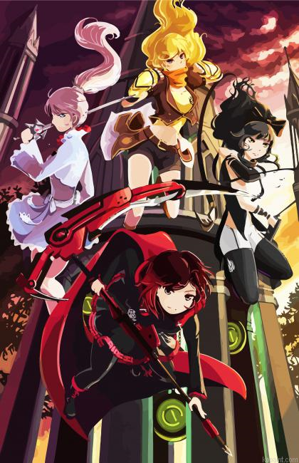 Rwby Anime Serie Painting By Numberss.png