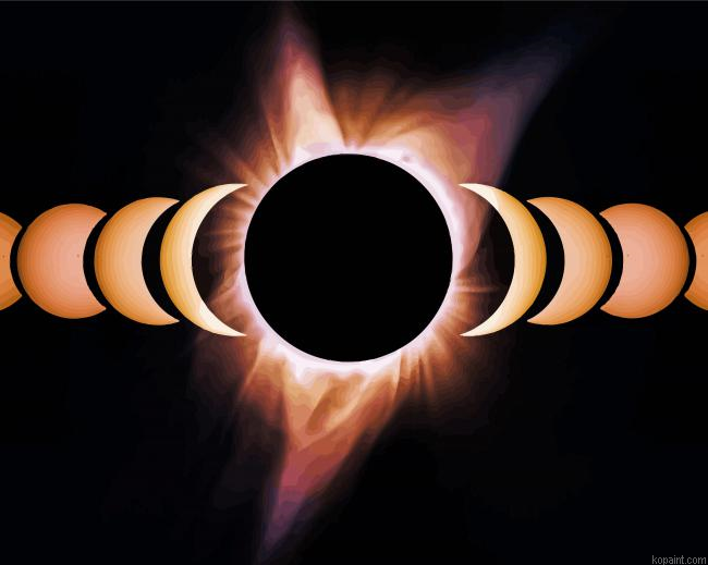 Solar Eclipse Evolution Painting By Numberss.png