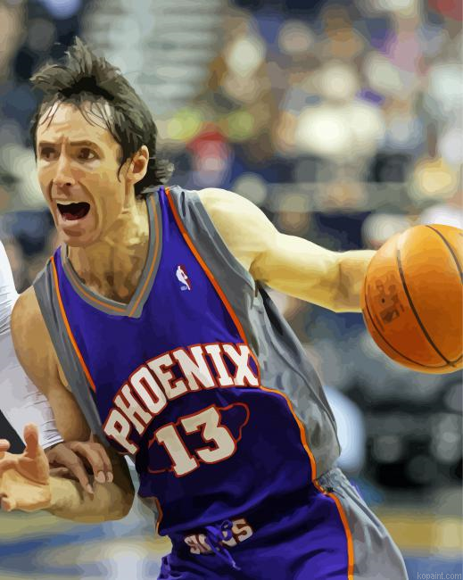 Steve Nash Basketball Player Painting By Numberss.png