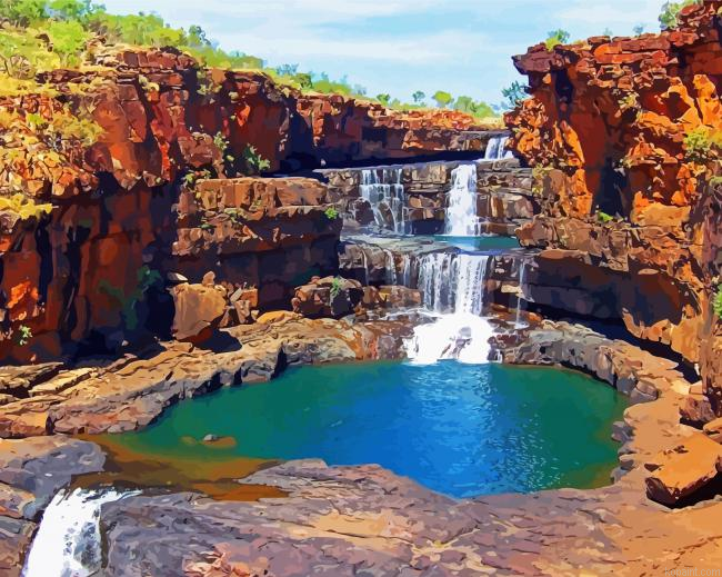 Waterhole Landscape Painting By Numberss.png