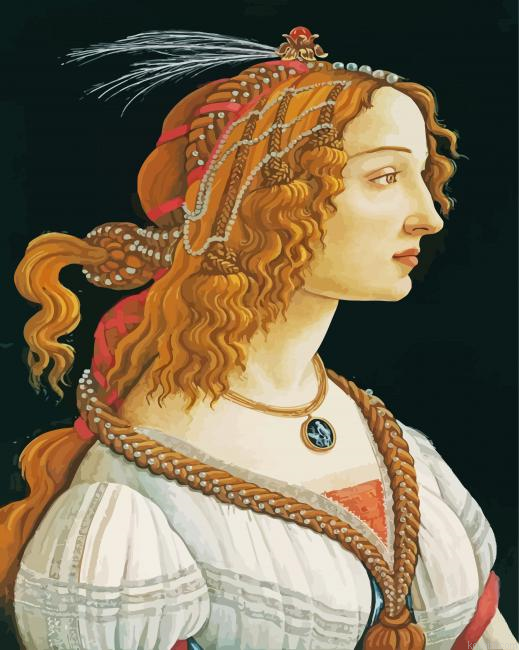 Woman Wearing Jewelry Painting By Numberss.png